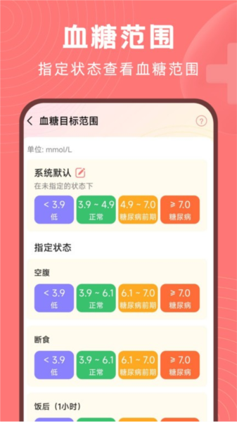 血糖精灵免费原版图3