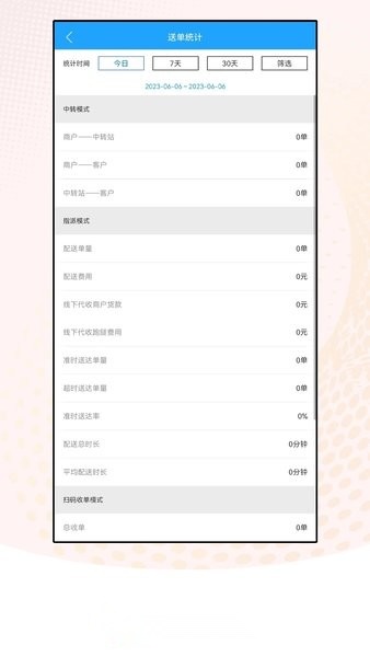 千品宫配送版(2)
