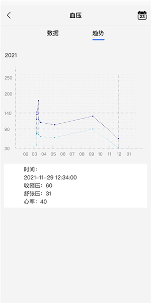 金亿帝健康手机免费版(2)