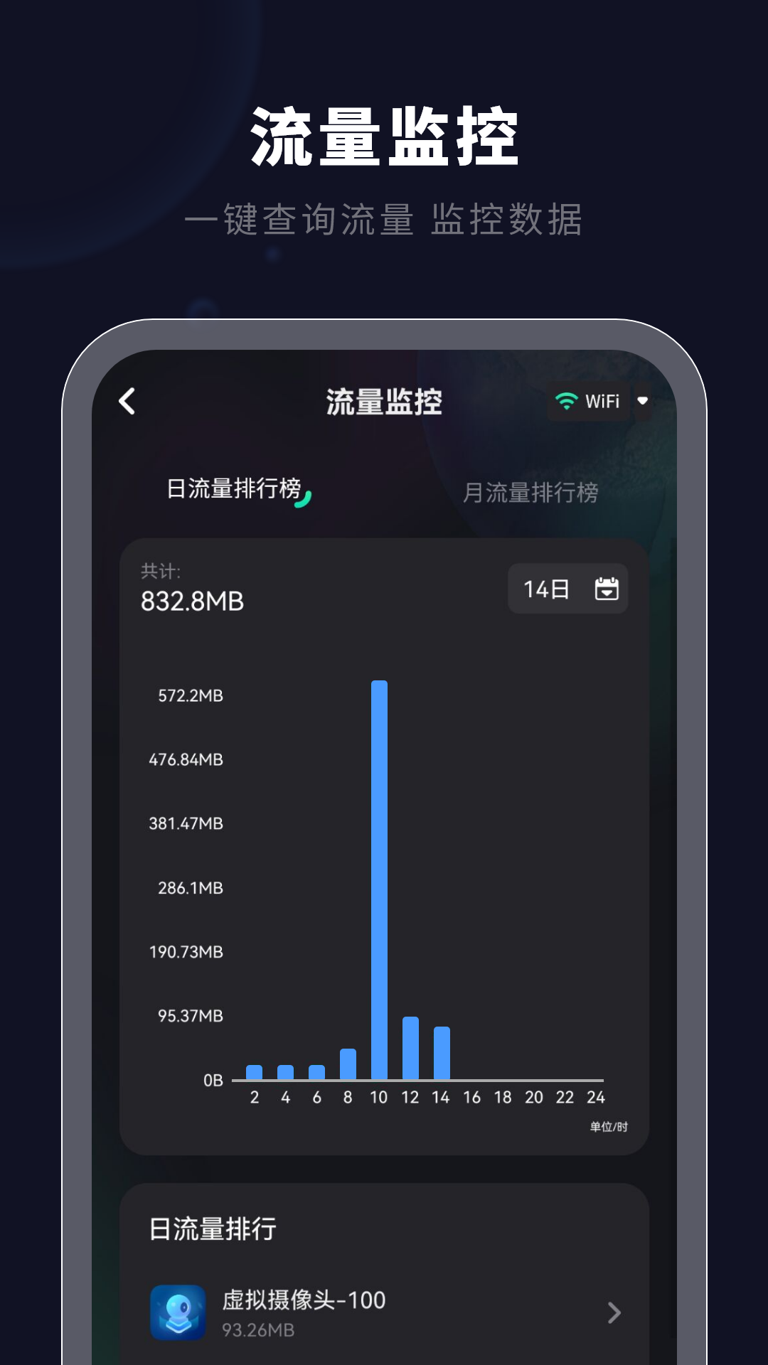 流量杀手2026版图2