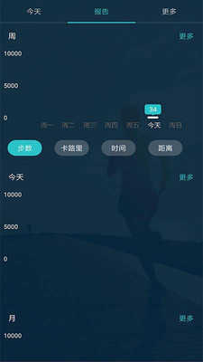 趣步原版图2