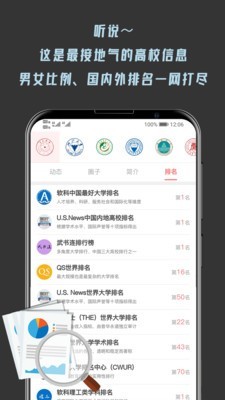大学情报局(4)