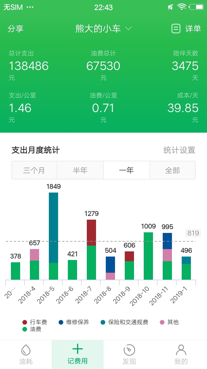 小熊油耗官方版图4