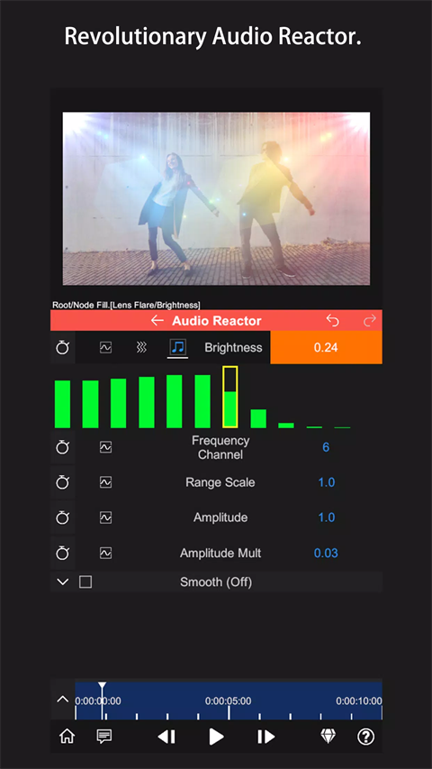 nodevideo永久会员版图4