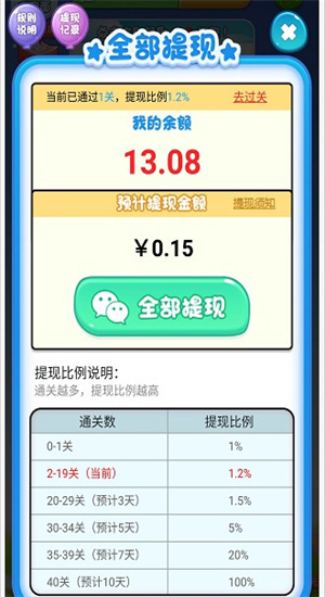 保卫果园红包版图2
