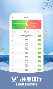 彩虹天气预报最新版图4