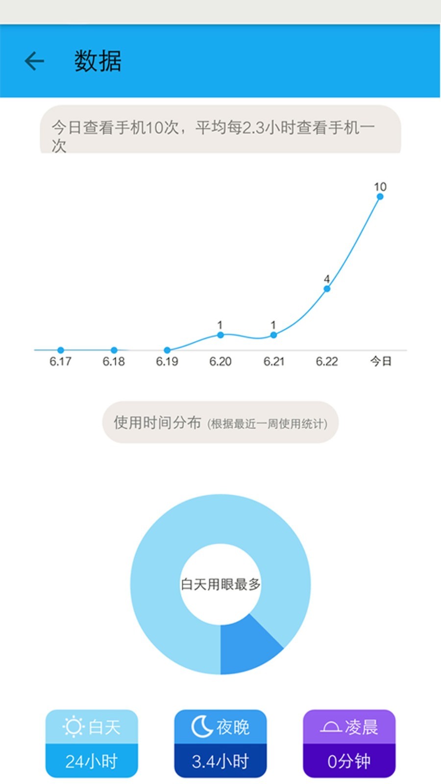 护眼宝官方最新版图3