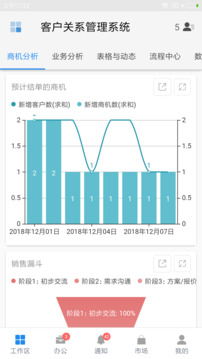 伙伴云安卓官方版图4