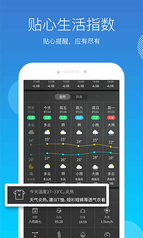 天气吧手机最新版图1