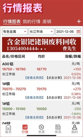 准达资讯官方版图2