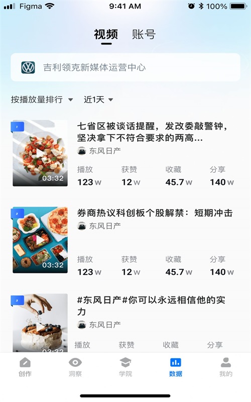 智能创作云视频剪辑手机免费版