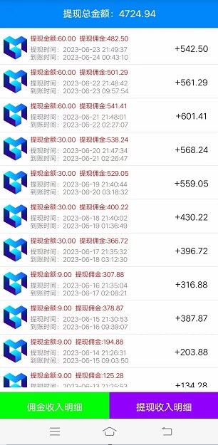 智汇头条正版图2
