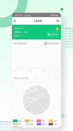 土地工图3