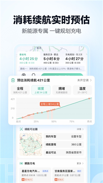高德地图导航通用版图4