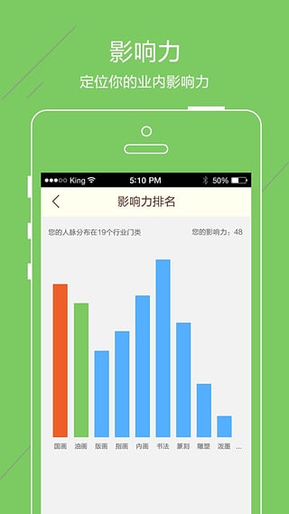 画家人脉圈安卓官方版图2