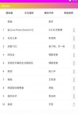 萌萌看最新版图2