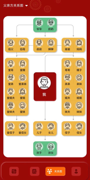 社恐亲戚计算器安卓免费版