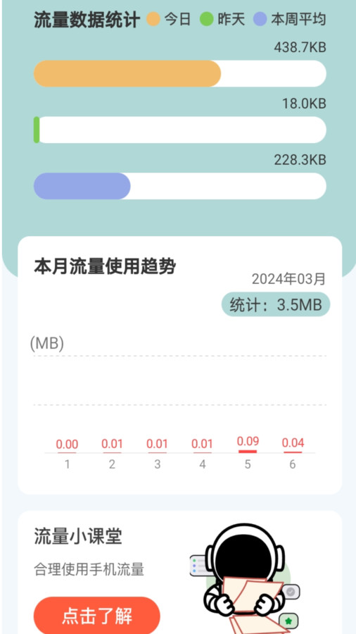 神话流量最新免费版图3