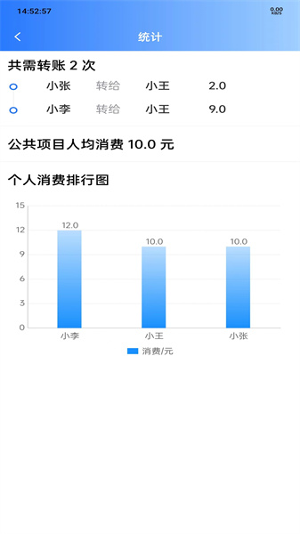 友账助手手机免费版图4