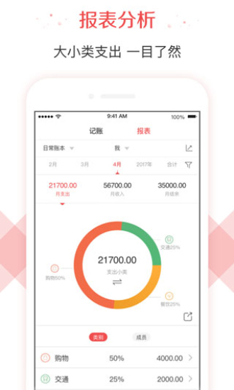 有鱼记账官方最新版图2