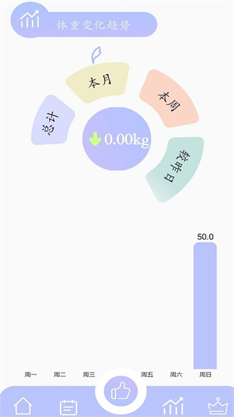 思轻安卓免费版图3