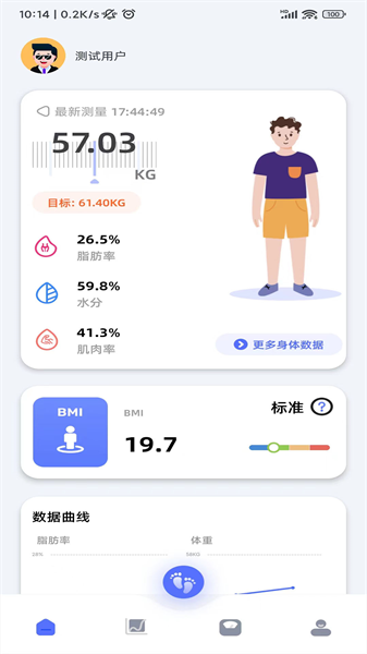 轻颖安卓版(3)
