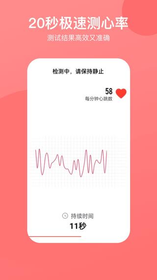 心率心电图最新版(1)