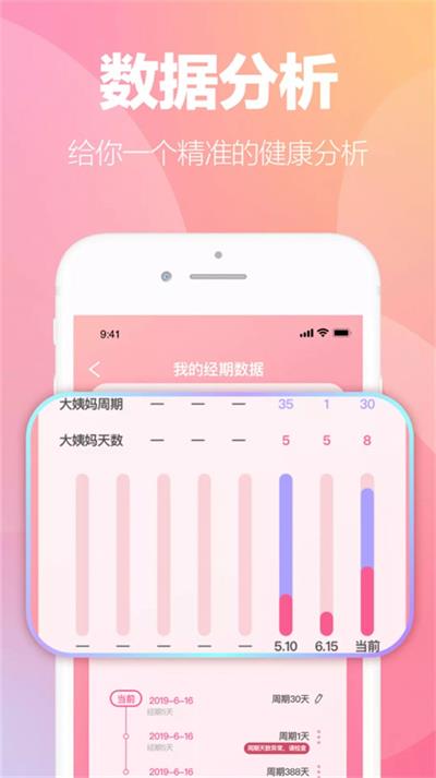 掌上暖心安全期助手最新版图2