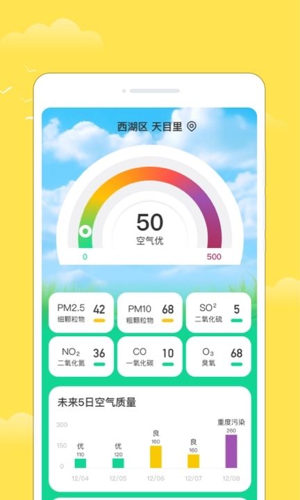 多福天气官方版(1)