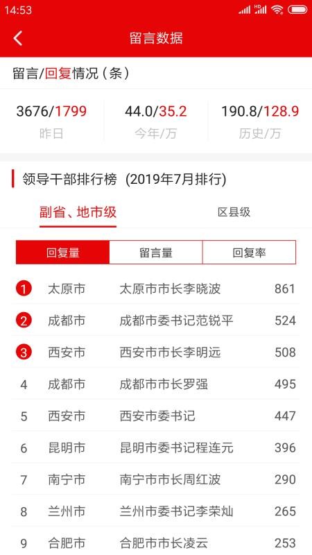领导留言板手机最新版