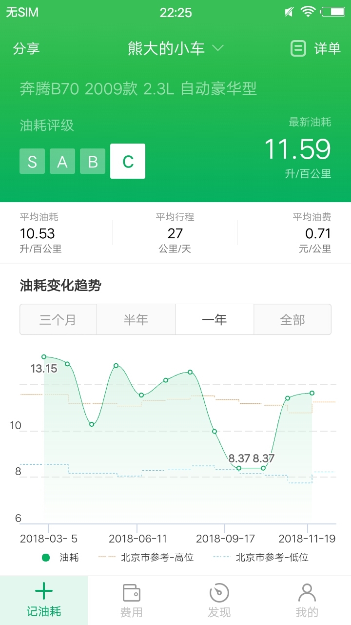 小熊油耗官方版图1
