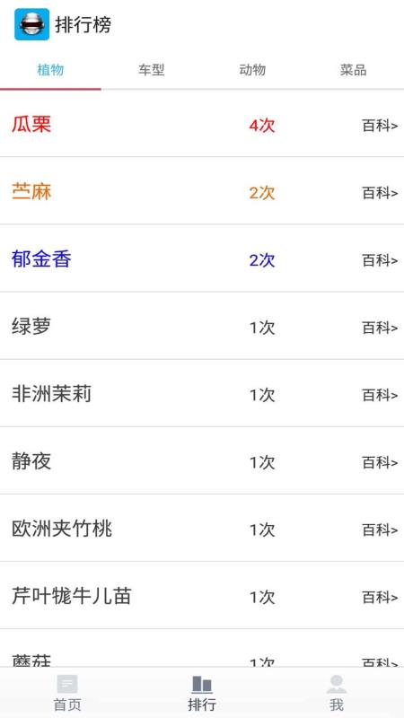 全能拍照识别安卓版