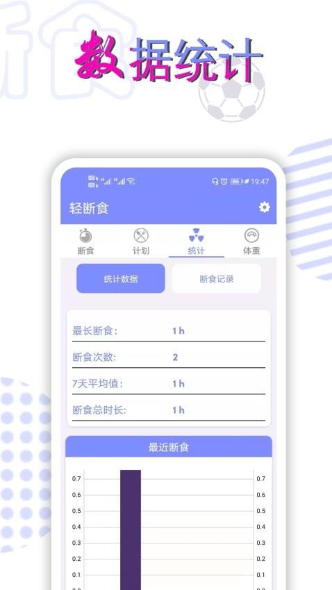轻断食手机版图2