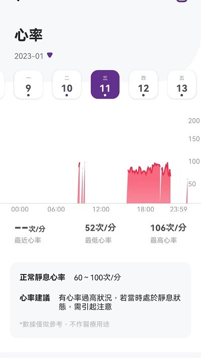 速糖手机正版图3
