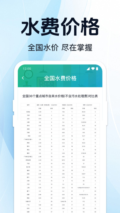 水电缴费计算安卓免费版