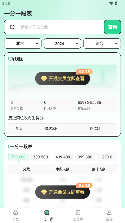 阳光志愿DeepLook最新版图1