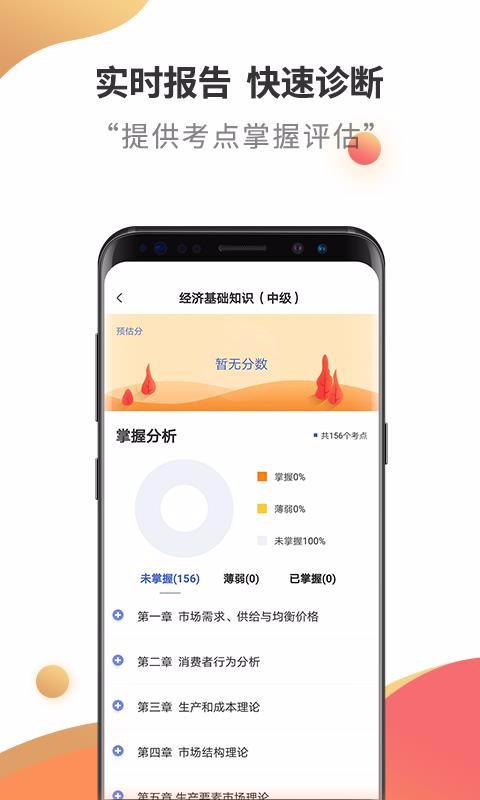 中级经济师考试云题库最新版图1