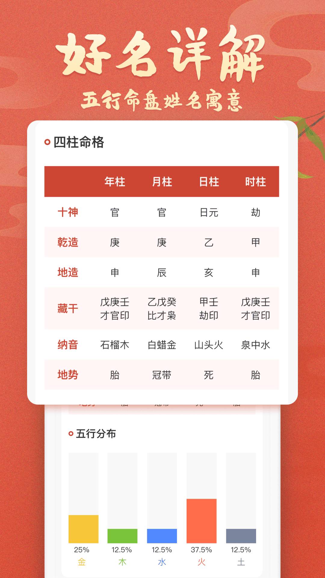 孩子起名直装版图1
