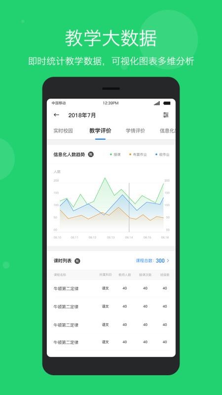 智慧云教学管理端图3