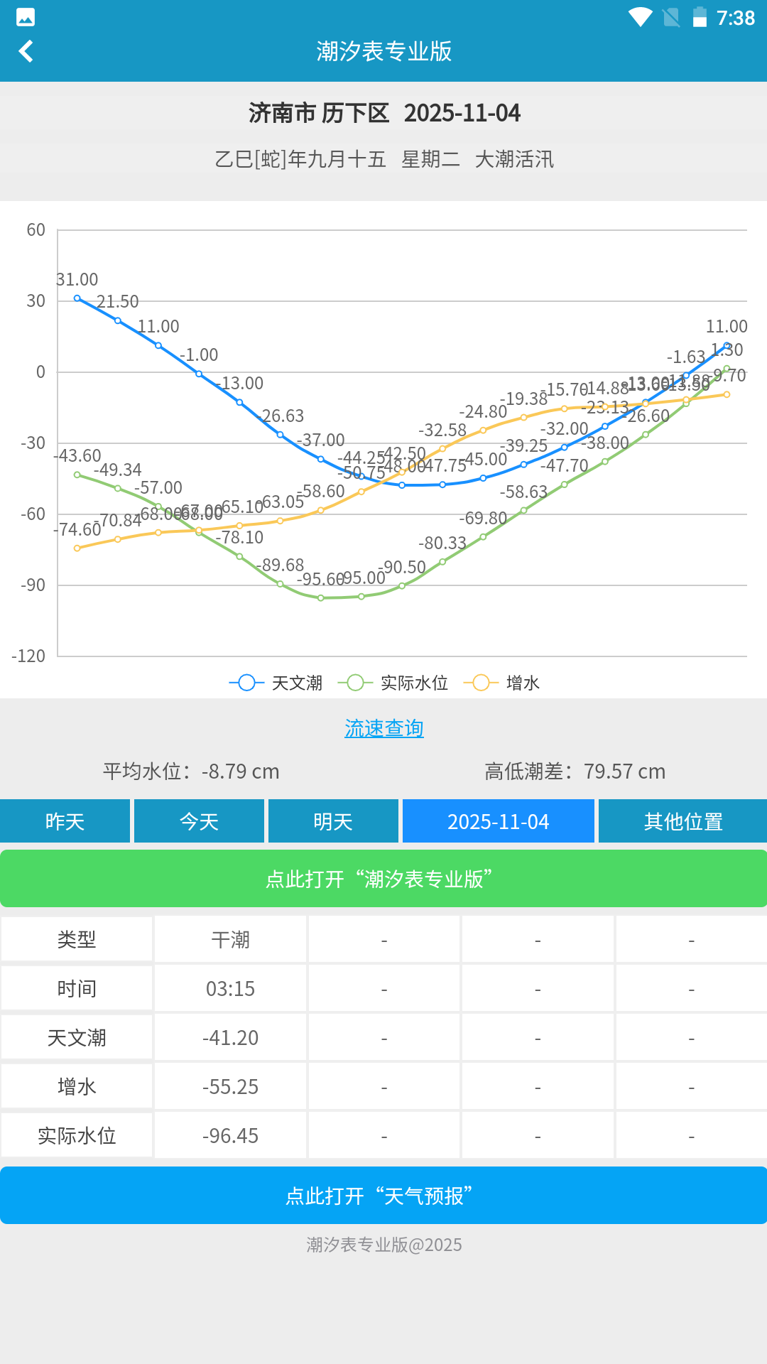 潮汐表专业版