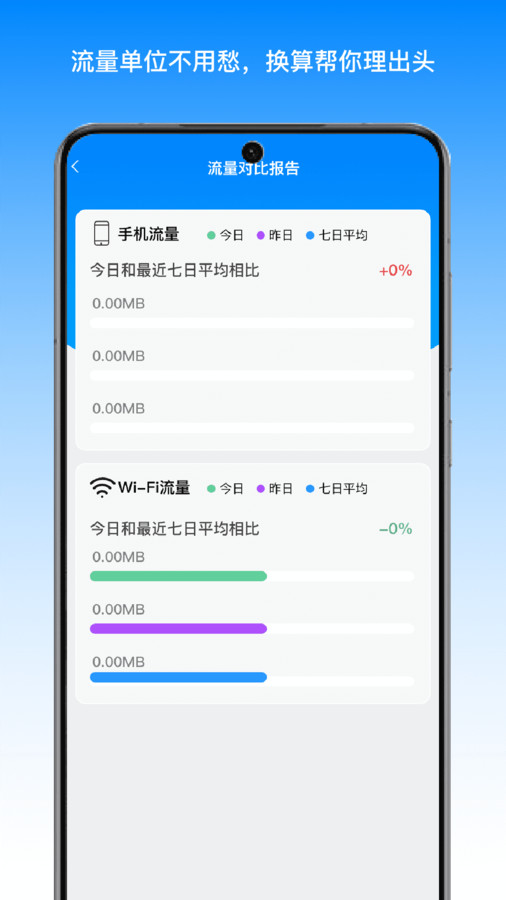 深涧流量大师通用版图4