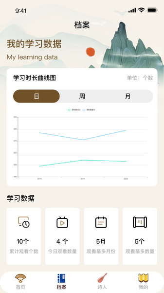 墨香研习原版图2