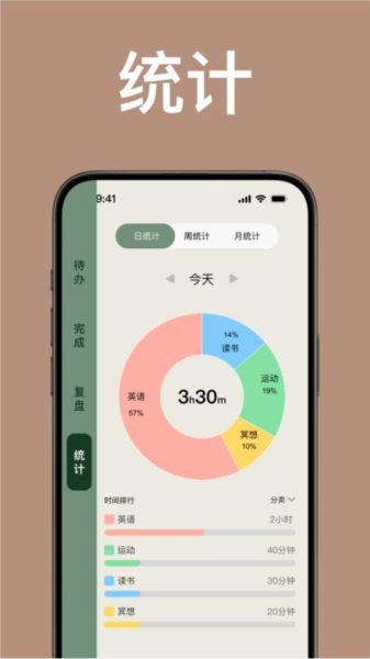 简计图1