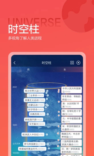 全历史最新免费版图2