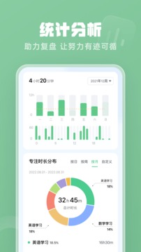 番茄时钟最新版(3)