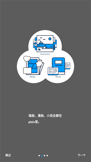 Proburn免费版截图4