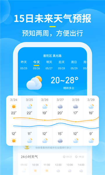 知音天气手机版图1