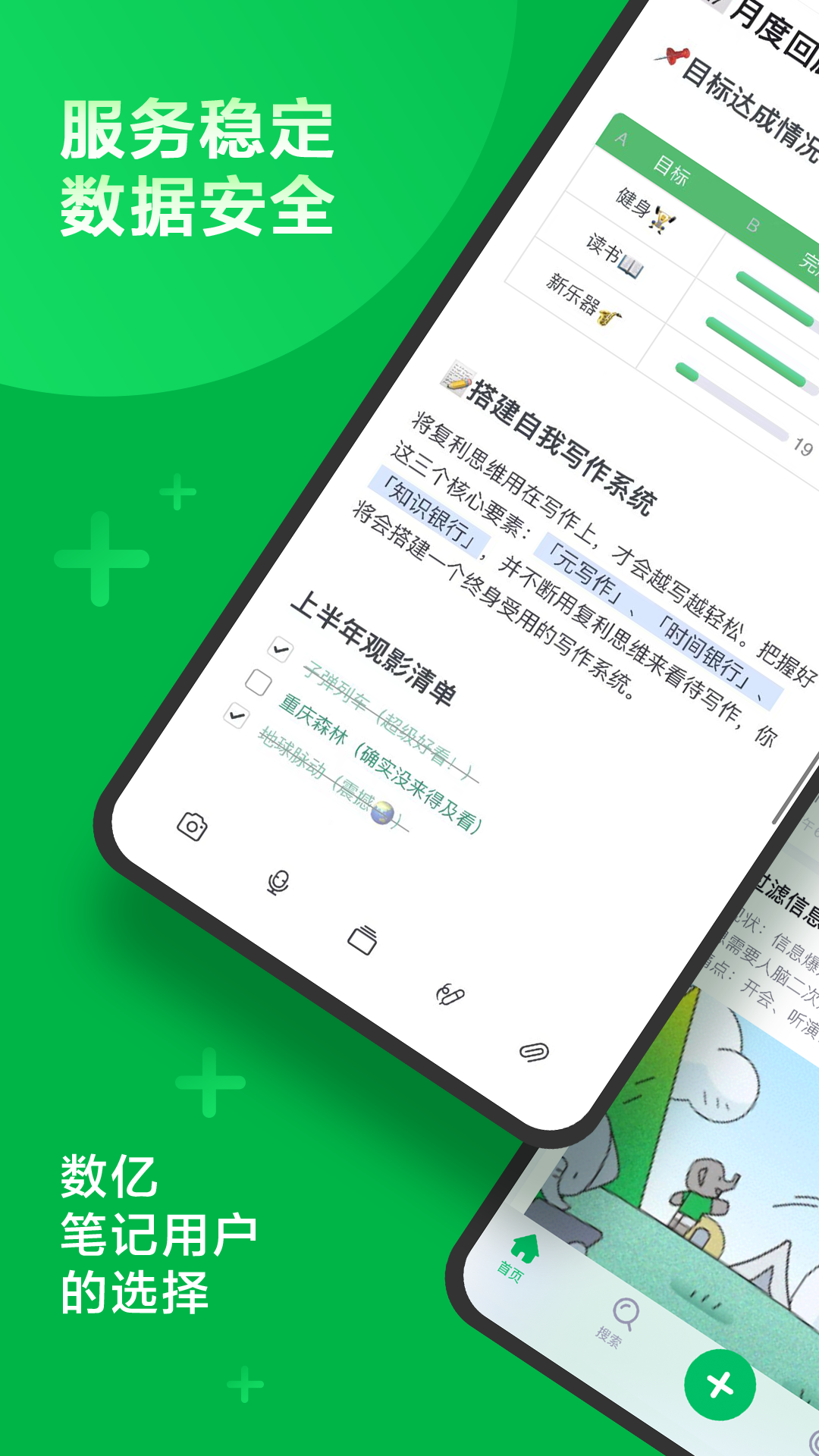印象笔记手机版图2