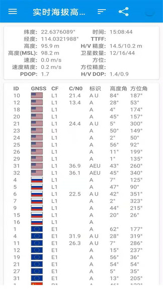 卫星高清地图原版图2