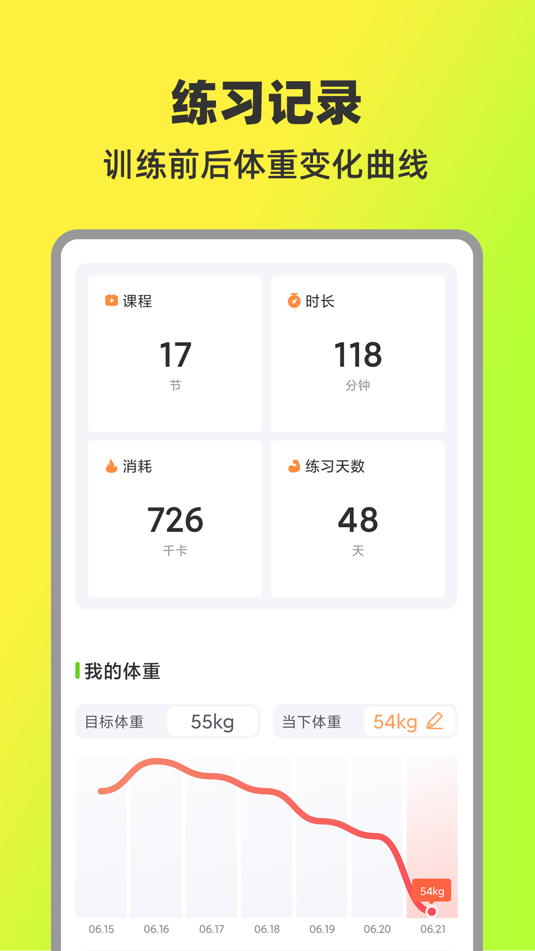 热汗舞蹈直装版图3